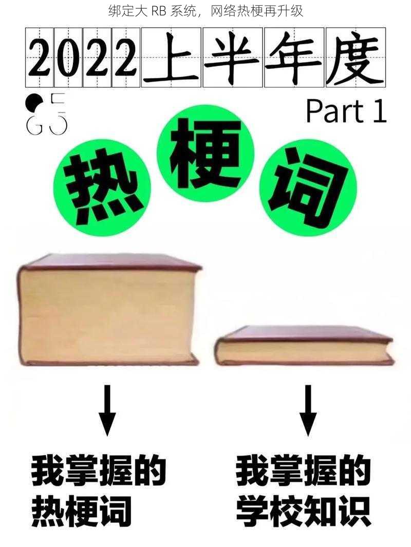 绑定大 RB 系统，网络热梗再升级